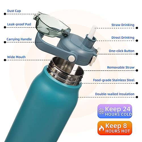 Image of BJPKPK 57oz Insulated Water Bottle with Straw Lid, Stainless Steel Bottle | One-Hand Straw Lid, BPA-Free Leakproof Large Water Bottle with Handle, Keeps Cold & Hot, Vacuum Insulation for Gym & Outdoor