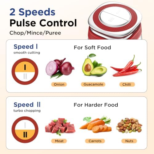 KOIOS 500W Food Processor thumbnail 5