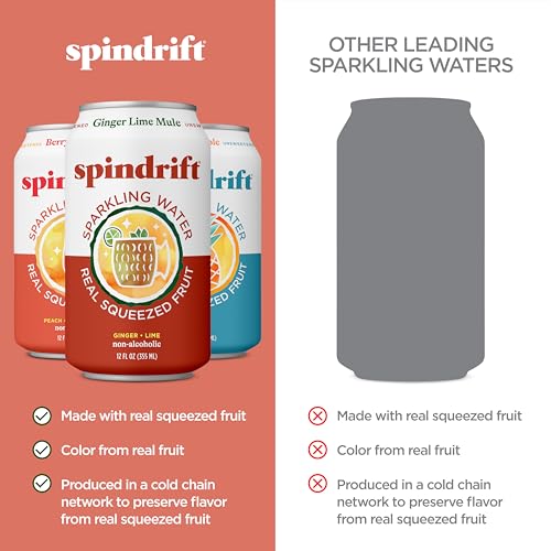 Image of Spindrift Sparkling Water, Mocktail 3 Flavor Variety Pack, Made with Real Squeezed Fruit, 12 Fl Oz Cans, Pack of 24