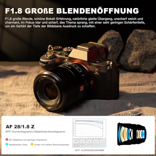 Ficha técnica Viltrox 28mm F1.8 Objetivo Auto Focus Lenses para Nikon Z Mount Camera - Fernando Cortés