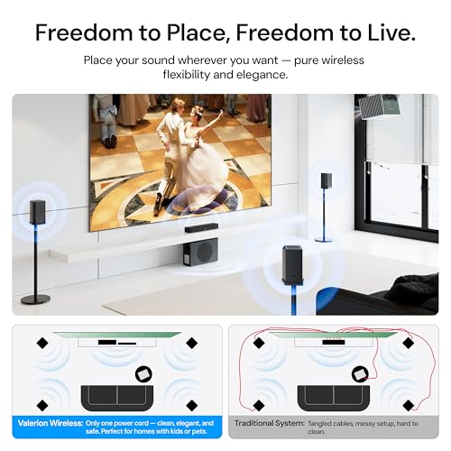 Image of ThunderBeat 4.1.2, Wireless Dolby Atmos Surround Sound System with Subwoofer, 720W Power, 4 Wireless Surround Speaker, 360 Dome Sound, <30ms Latency, Home Theater Sound System for Projectors