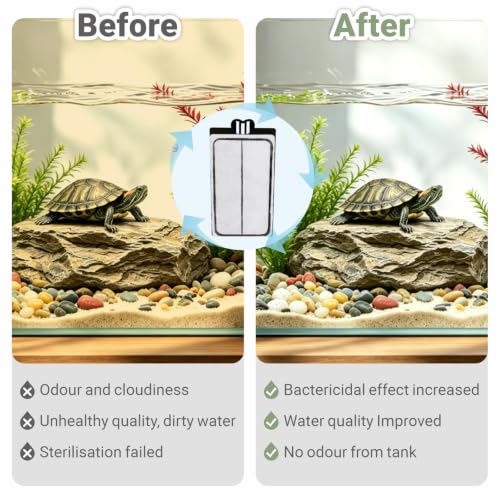 Image of GOZILLA 6 Pack Auqarium Filter Cartridges, 3-Layer Auqarium Filters Replacement Plates, Turtle Tank Filter Sponges with Activated Carbon, Suitable for 5W 105GPH Low-Water Filters.