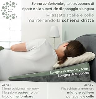 WELL B4 Cuscino antireflusso adulto da Lettura con Memory Foam [con 2 zone di distensione] sollevatore ergonomico, a cuneo per letto, divano per gambe e Schiena, cuscino reflusso gastroesofageo