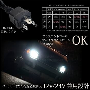 Amazon.co.jp: リレーレスハーネス HID 12v 24v 2個 H4 IH01 702k 35w