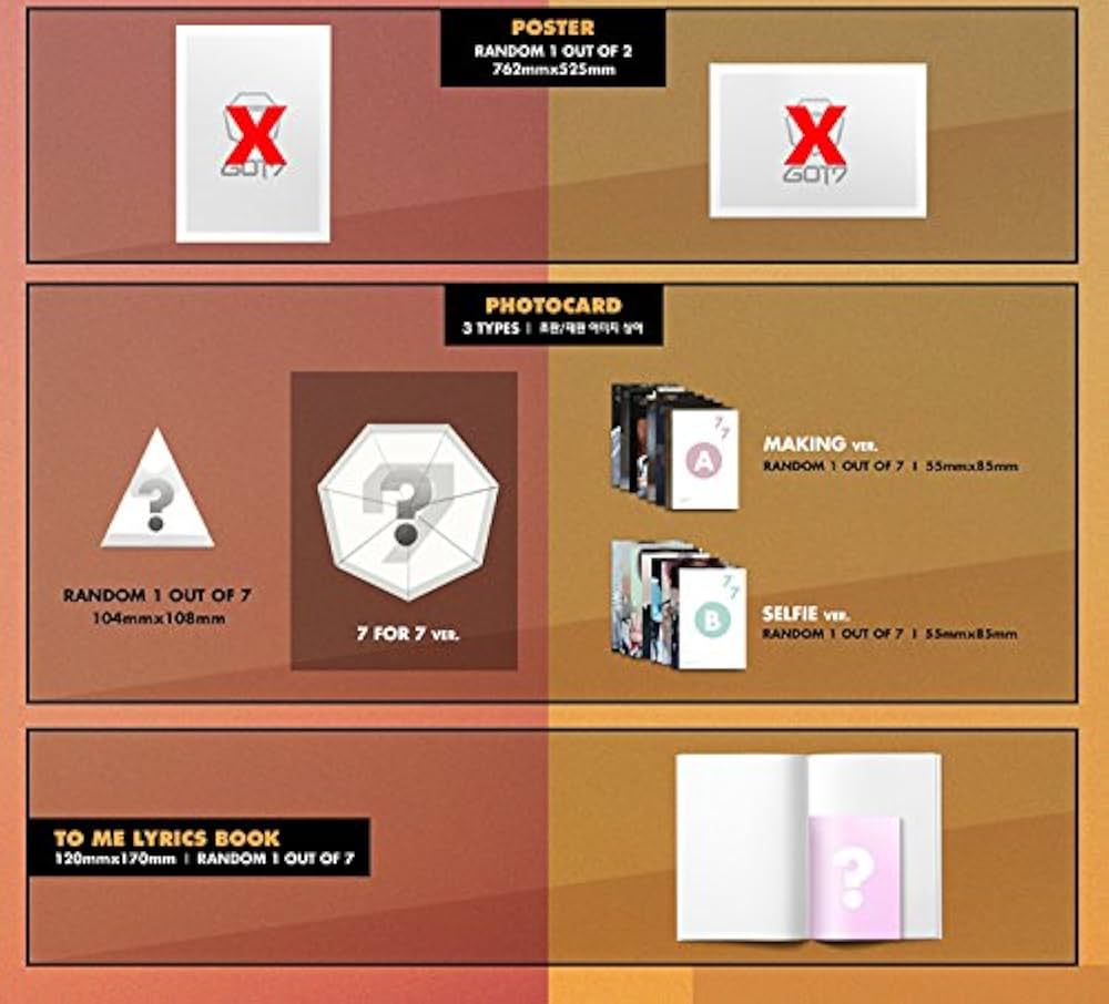 GOT7 [7 FOR 7] Album Random Ver CD+Photobook+3p Photocard+