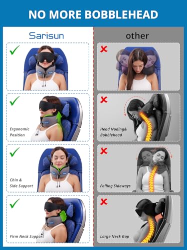 SARISUN Oreiller cervical de voyage avec sangle et masque pour les yeux pour le soutien du sommeil en avion – Image 4