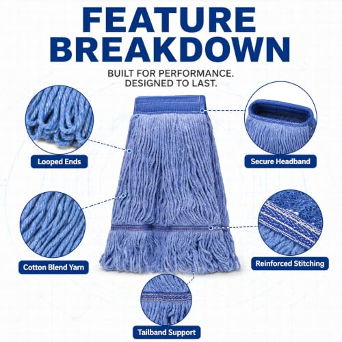 Image of 2 Pack Mop Head Replacement, Cleaning Heavy Duty Mop Head Commercial Replacement, Wet Industrial Blue Cotton Looped End String Head Refills, Heavy Mop Replace Head, for General and Floor Cleaning