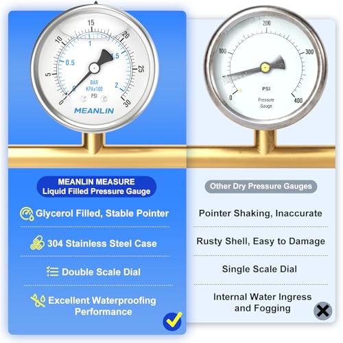 Image of MEANLIN MEASURE 0~30Psi Stainless Steel 1 /4 inch NPT 2.5 inch FACE DIAL Liquid Filled Pressure Gauge WOG Water Oil Air Center Back Mount, with 1 /2 inch NPT and 3 /8 inch NPT Hex Bushing