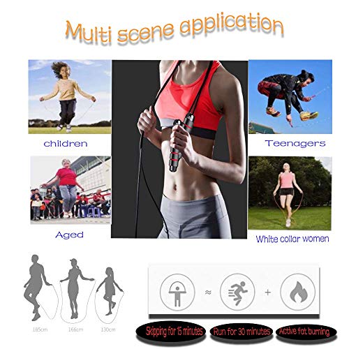 Jump Rope, Tangle-Free Rapid Speed Jumping Rope Cable with Ball Bearings for Women, Men, and Kids Foam Handles Ideal for Aerobic Exercise Like Speed Training, Endurance Training and Fitness Gym-2 Pack