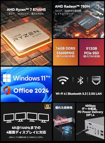 Amazon.co.jp: CHUWIミニPC AuBox モバイルモニター 含むAMD Ryzen 7