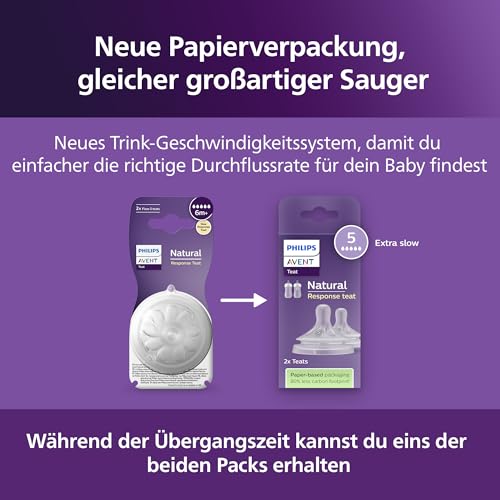 Philips AVENT Natural Response Sauger – 2x Sauger für Babyflaschen mit Durchflussstärke 5, für Babys ab 6 Monaten, BPA-frei (Modell SCY965/02)