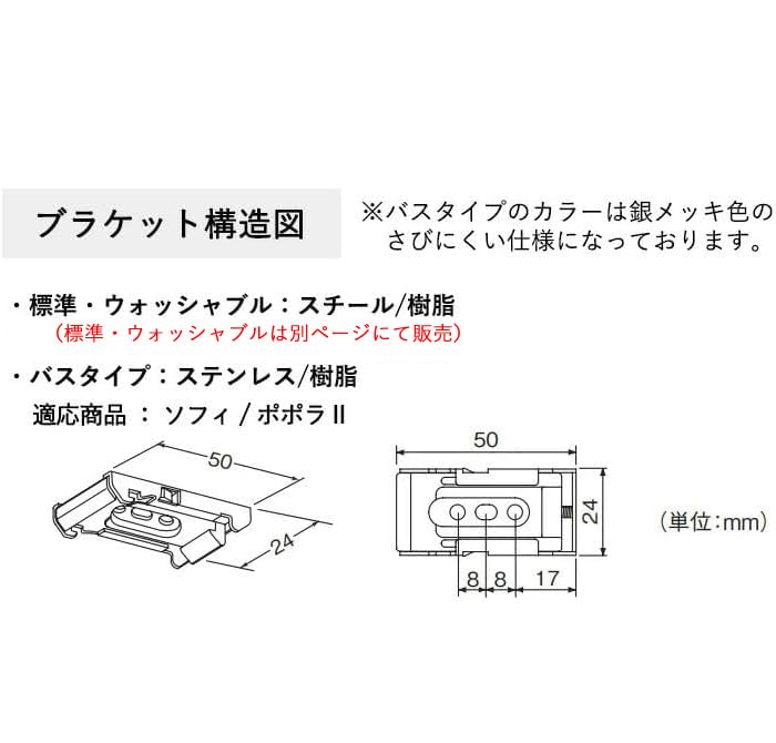 Amazon.co.jp: ニチベイ ロールスクリーン用ブラケット(取付金具) 2個