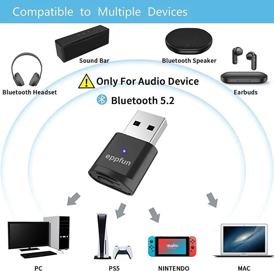 Compatibility chart for eppfun USB Bluetooth Adapter