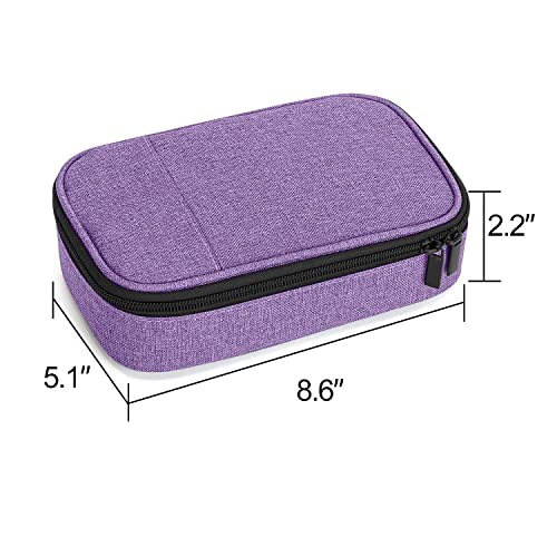 CURMIO Diabetic Supplies Bag
