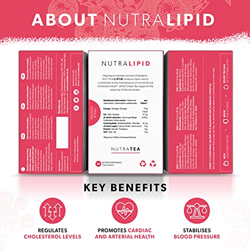 Nutralipid - Lipid Management Tea | Cholesterol Tea – Supports Cholesterol Levels And Heart Health – Includes Red Yeast Rice, Fenugreek And Garlic - 20 Enveloped Tea Bags - By Nutra Tea - Herbal Tea #TOP1