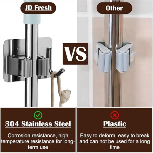 Image of JD FRESH 1 Pcs Stainless Steel Mop & Broom Holder Wall Mount with Hook /No Drill Anti Slip Sticky Waterproof Self-Adhesive Broom Hanger Stand Organizer for Kitchen, Garden, Bathroom, Garage (Grey)