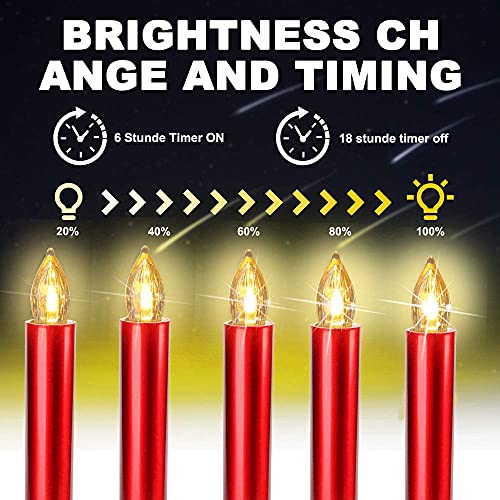 Kabellose Christbaumkerzen FREEPOWER 10er Rot LED Kerzen