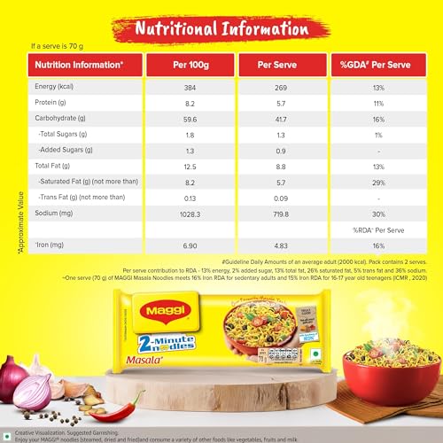 Image of MAGGI 2-Minute Instant Noodles, Favourite Masala Taste, Masala Noodles With Goodness Of Iron, Made With Choicest Quality Spices, 140g /150g Pouch (weight may vary) (Pack of 3)