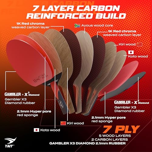 Image of Carbonix Ultra Professional Table Tennis Racquet | ITTF Approved Gambler X3D Rubber | 7 Layer Blade | Red Chroma Carbon| Hyper Pore Sponge | Ayous, Kiri & Koto Wood| Ultra Speed & Spin TT Racquet