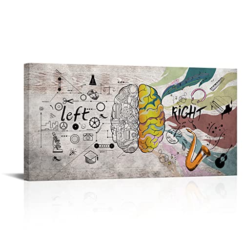 Lyerartork Vintage Human Brain Wall Art Left And Right Brain Advantage Picture Poster Modern Inspiration Education Science Canvas Print For Classroom Study Room Counseling Room Wall Decor 20X40Inch #TOP14