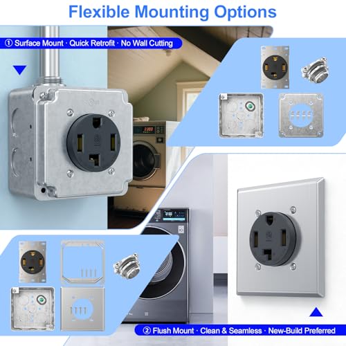 NEMA 14-30R 220V Outlet Box Installation Kit, ETL 30A 4-Prong Dryer Receptacle, UL 4" 2-Gang Metal Electrical Box Plaster Ring Surface Flush Mount Exposed Work Cover Faceplate Clamp Connector by HYDUUU - Used condition - Image 3