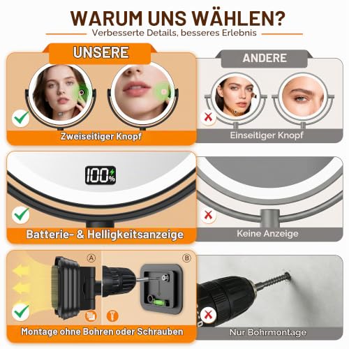 Auxmir Kosmetikspiegel mit Licht, 1X/30X Schminkspiegel Wandmontage – Ansicht 3