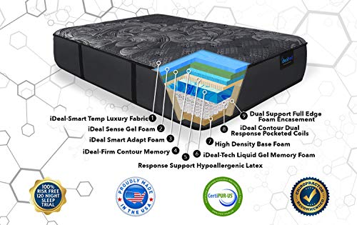Idealbed Iq5 Luxury Hybrid Mattress And Adjustable Bed Sleep System, Pressure Relief Sleep, Zero Gravity, Anti-Snore, Custom Comfort Positions (Split King, Luxury Firm (Medium Firm) + 4I Custom) #TOP2