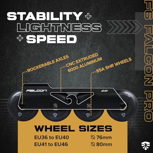 Image of Flying Eagle F6 Falcon Pro Freeskates - Adult Inline Skates for Men & Women, Urban Inline Roller Skates, Performance Skating Shoes, Speed Skates for Outdoor Skating, 11 Size Options