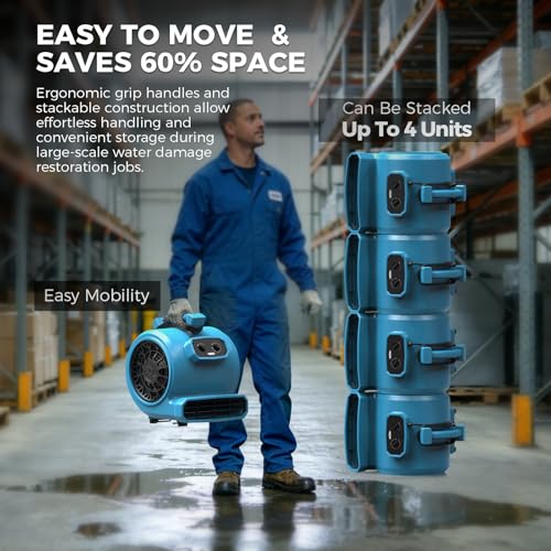 Image of ALORAIR Air Mover 3 Speed Floor Drying Fan 5 Angle Blower Fan - GE4000T