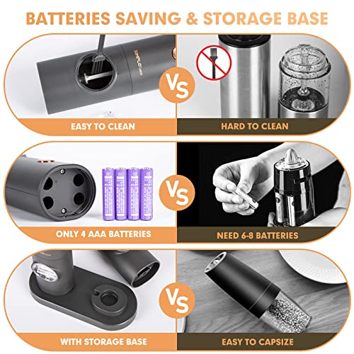 Salz und Pfeffer Mühle Elektrische, SIMPLETASTE 2er Set Gewürzmühlen Batteriebetrieb mit 4 AAA Einstellbarem Keramikmahlwerk