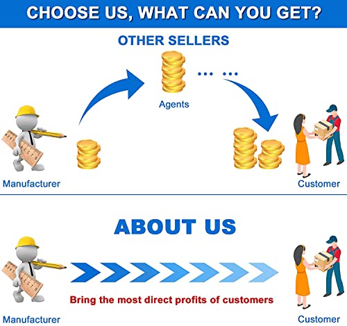 218428101 Refrigerator Door Handles Replacement By Ami- Replace Ea427922,Ap2114539, 241711801, Ah427922, Ps427922 #TOP5