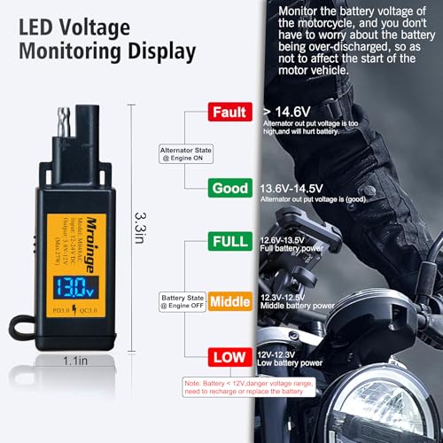 Image of Mroinge Motorcycle USB-C Charger, SAE to USB Adapter, 27W Dual Port USB Fast Charger with Voltmeter /Ammeter and ON /Off Switch, Perfect for Phone, Tablet, GPS etc Charging