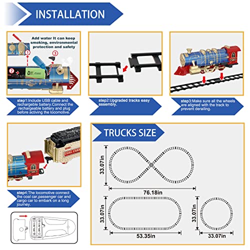 Juqu Train Set For Boys -Remote Control Train Toys-Electric Train W/Smokes,Steam Locomotive W/Lights & Sound,Cargo Car And Tracks, Rechargeable Battery Christmas Toy Train For Age 3 4 5 6 7 8+Kids #TOP4