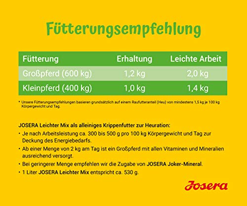 JOSERA Leichter Mix (1 x 20 kg) | Premium Pferdefutter mit energiereduzierter Rezeptur | haferfrei | Müsli für Pferde in leichter Arbeit oder Erhaltung| 1er Pack