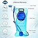 Neboic 2Pack Hydration Backpack Pack with 2L Hydration Bladder - Lightweight Water Backpack Keeps Water Cool up to 4 Hours with Big Storage for Kids Women Men Hiking Cycling Camping Music Festival