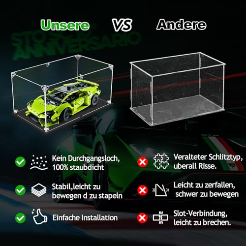 DOFOPO Acryl Vitrine für 1:14 Modellautos Staubdichte Sammlervitrine Acryl für Lego 42123 / 42154 / 10625 Selbstmontierbare Schaukasten Display Box (40 x 20 x 15 cm)