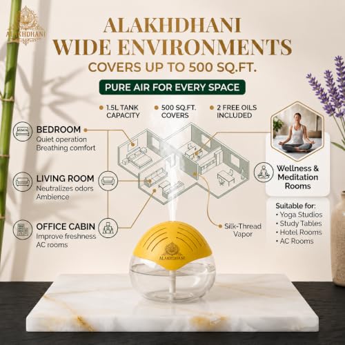 Image of 3-in-1 Aroma Diffuser, Humidifier & Air Purifier | 1500ml Essential Oil Diffuser for Aromatherapy | Ultrasonic Cool Mist Humidifier for Home, Bedroom, Spa | Covers 500 Sq.Ft | Yellow