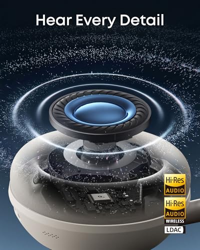 Image of Soundcore Anker Space 2 Bluetooth 6.1 Over-Ear Headphones, Travel-Ready | Active Noise Cancelling, 50H Playtime, LDAC Hi-Res, Dual Connection, Clear Calls, Nap Mode, Wearing Detection, Fast Charging