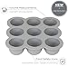 Kiddo Feedo Multipurpose Tray for Freezing Baby Food, Herbs and Ice Cubes. Also Baking Mold for Egg Bites, Muffins and Frittatas - Free E-book by Author/Dietitian - Gray
