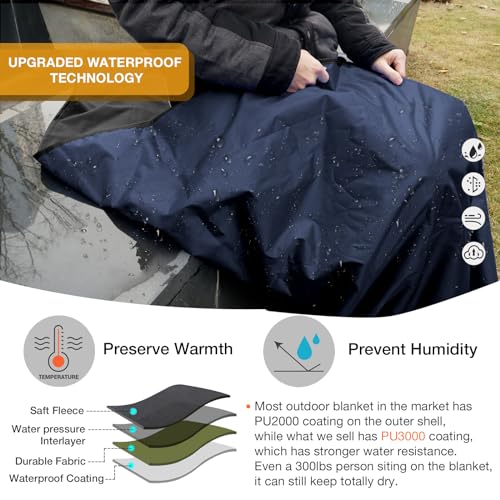 Dukuseek XA0038-NAVY-BLUE Large Waterproof Stadium Blanket thumb #7