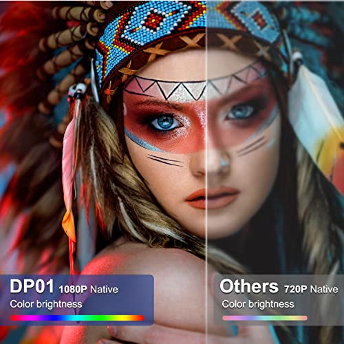 Yowhick Projector With Wifi And Bluetooth, 5G Wifi Native 1080P 9500L Outdoor Projector 4K Support, Mini Portable Movie Projector With Screen, For Hdmi, Vga, Usb, Laptop, Ios & Android Phone #TOP2