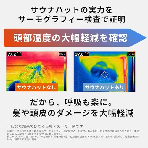 [Maison Sauna] anan掲載モデル サウナハット 呼吸が楽になる 今治タオル 髪の傷み防止 深く被れる サウナット メンズ レディース 大きめ 今治 ギフト 4枚目