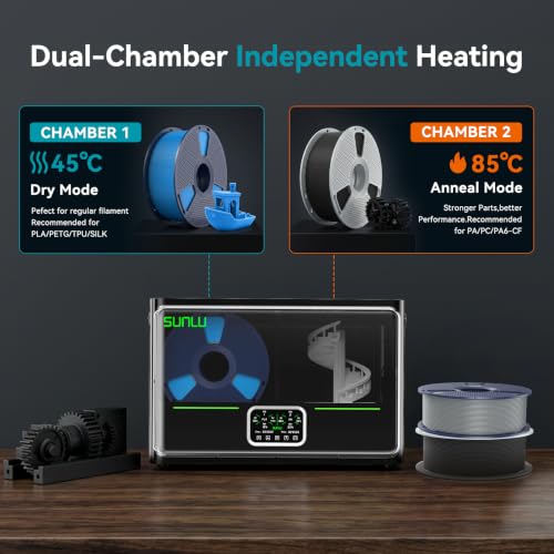 Image of SUNLU S4 Pro 3D Printer Filament Dryer Box, Upgrade Filadryer S4 (Black) | Dual-Chamber Independent Heating, 85℃ Max Temperature, Dry and Anneal 2-in-1, PLA ABS PETG PA PC Filament Dryer Box