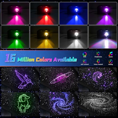 Image of Fiber Optic Car Starlight Headliner Kit, Twinkle & Sound Activated RGBW 16W 200pcs*0.03in*6.5ft Fiber Strands Car Star Roof Lights with APP& Remote Controlled, Ceiling Star Lights for Home /Car Decor