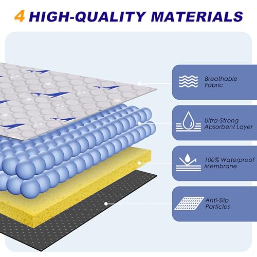 Image of Washable Dog Pee Pads, Non-Slip Waterproof, 48 x 48 in, 2 Pack, Dolphin | Super absorbent, waterproof and non-slip; washable, reusable dog pads for crates, playpens, floors, furniture and travel