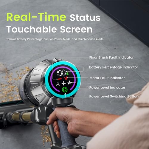 Linkifly XT1 Cordless Vacuum Cleaner, 550W/48Kpa/70Min, Self-Standing Vauum Cleaner With Touch Screen, Removable Battery, 5-Stage Filtration, Stick Vauum Cleaners For Home, Pet Hair, Carpet, All Floor - 5