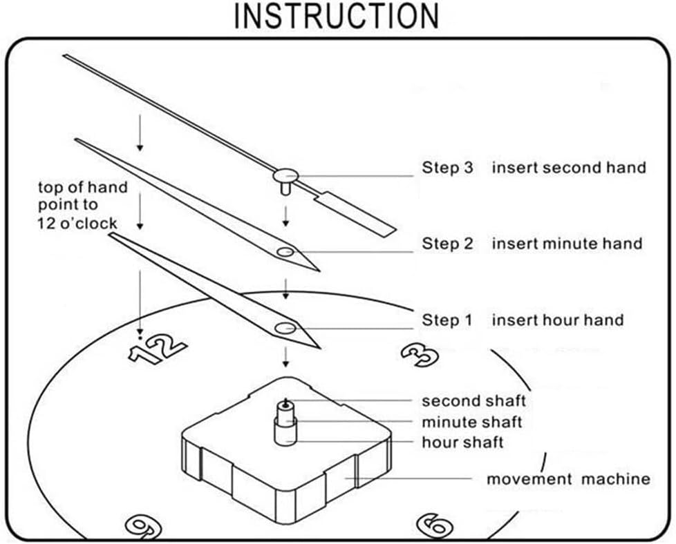 Quartz Clock Mechanism Battery Powered with Silent Movement and High Torque Motor for Wall Clock Repair, Replacement, and Custom Clock Making Kits