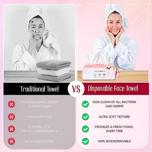 CSB UNIVERSAL THINGS 2 peças de toalhas de rosto descartáveis 100 unidades e conjunto de faixa de ca