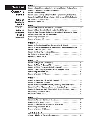 Alfred's Essentials of Jazz Theory, Teacher's Answer Key: Book & 3 CDs - Image 3