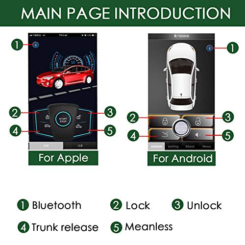 Old Car Upgrade Keyless Entry Close Windows Open Trunk Automatically, 3 Ways Lock/Unlock App Control